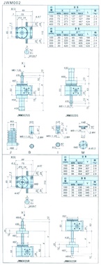 JWM具體參數