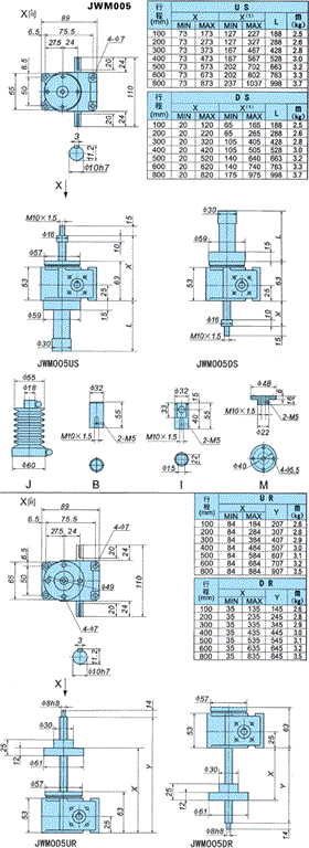jwm具體參數
